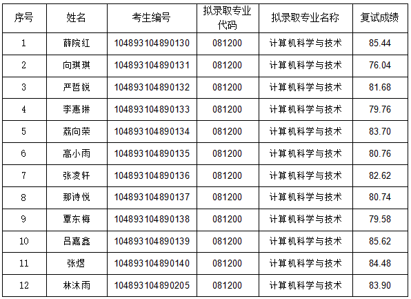 球王会体育平台网页