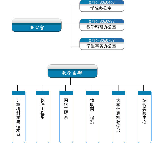 球王会体育平台网页