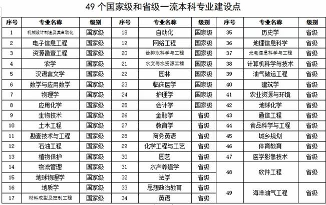 球王会体育平台网页