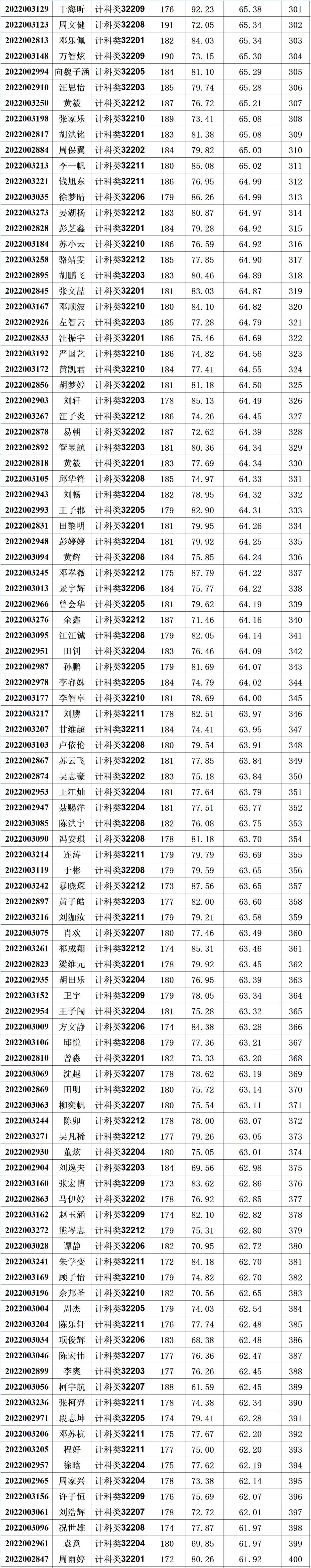 球王会体育平台网页