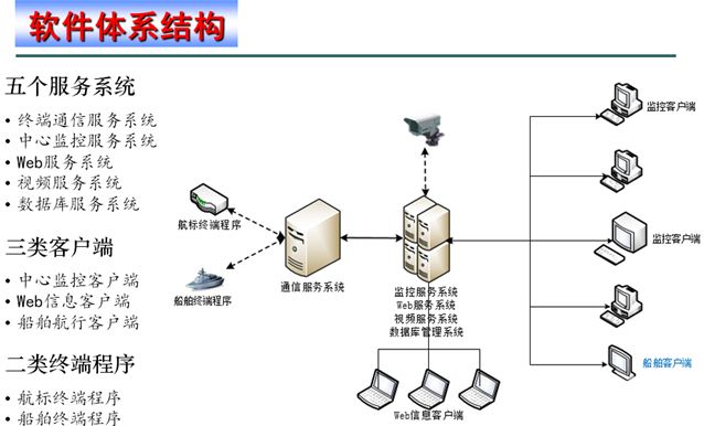 球王会体育平台网页
