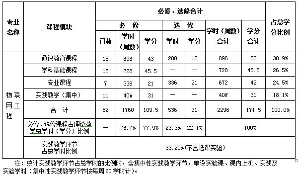 球王会体育平台网页