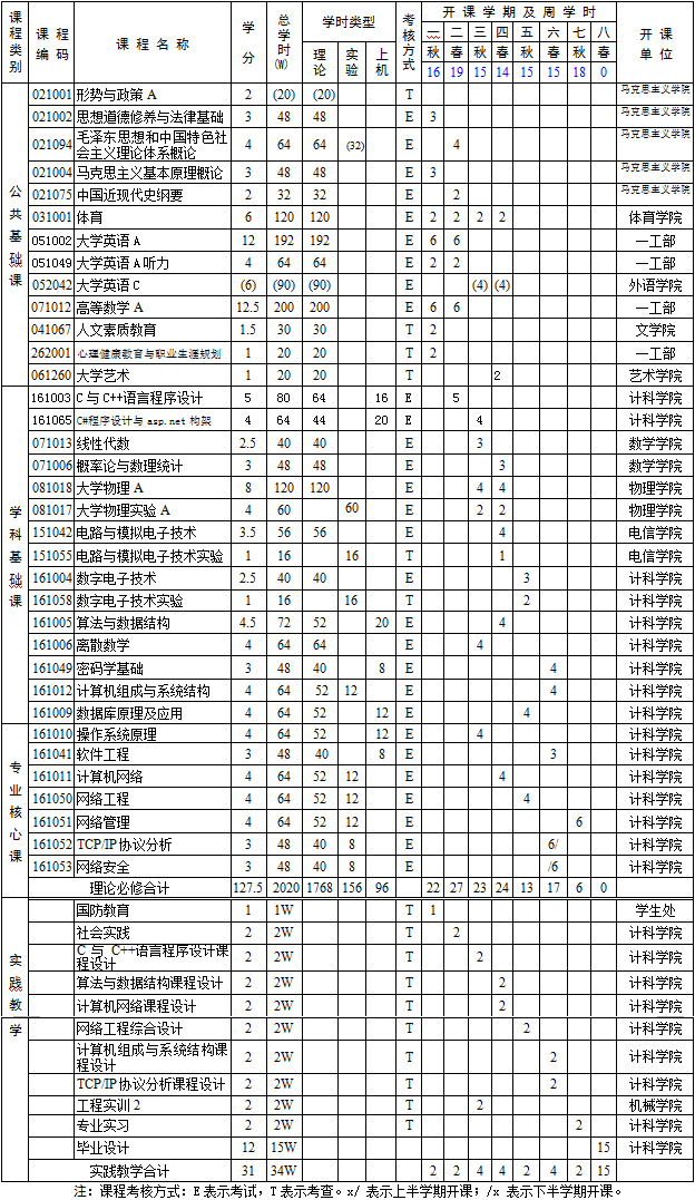 球王会体育平台网页