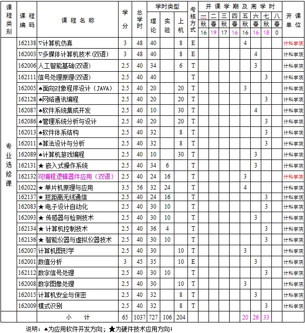球王会体育平台网页