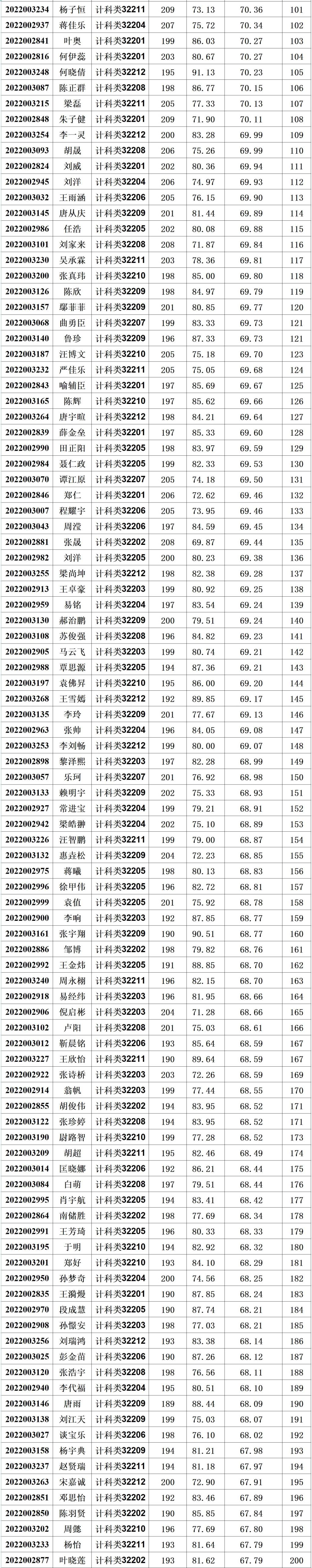 球王会体育平台网页