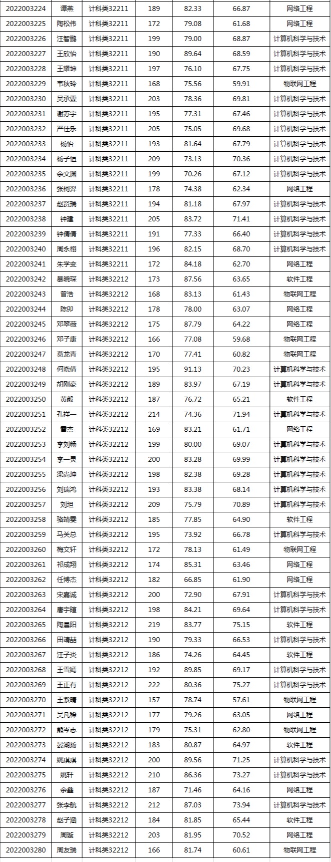 球王会体育平台网页