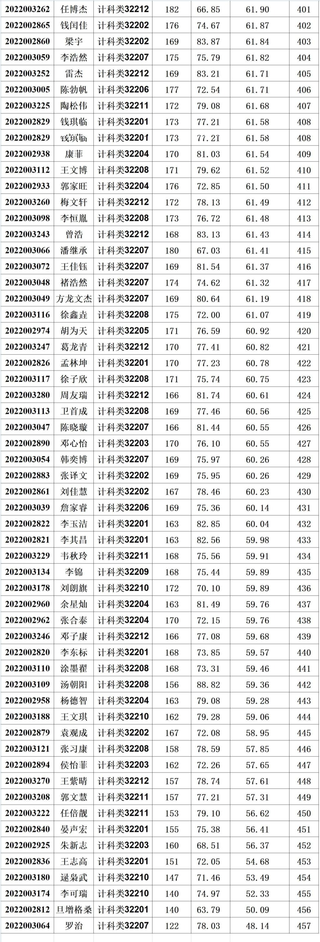 球王会体育平台网页
